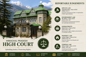 Analysis of Reportable judgements of Himachal Pradesh High Court passed on August 12, 2026
